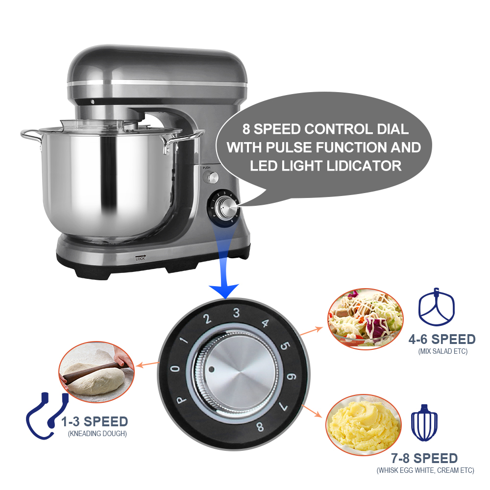 Impastatrice Elettrica Planeta - Kitchen For Baking recensione e prezzo
